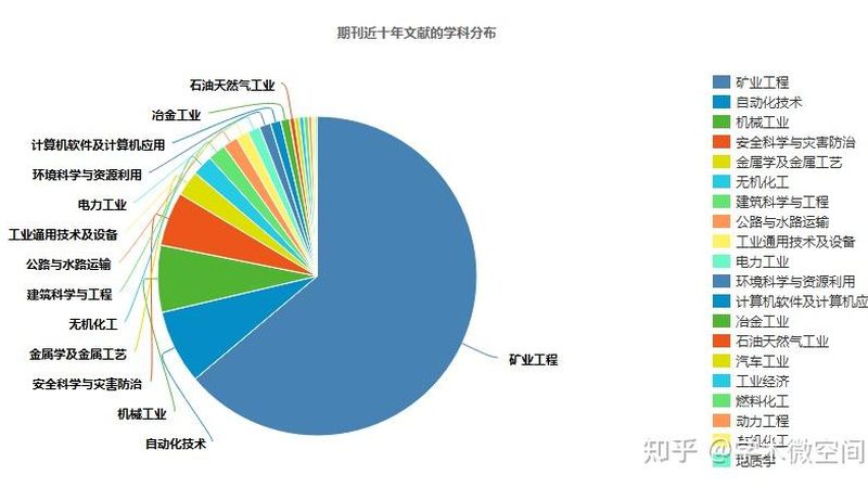 山东工程机械密封件代理加盟：揭秘密封技术背后的秘密**